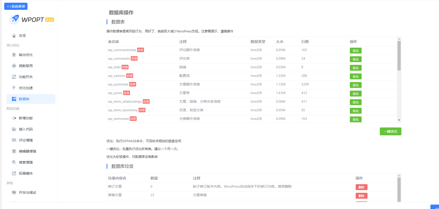图片[5]-WordPress优化插件-WPOPT-苏晨博客