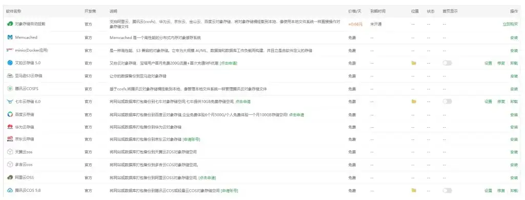 宝塔数据备份对象存储-有效的灾祸预防-苏晨博客
