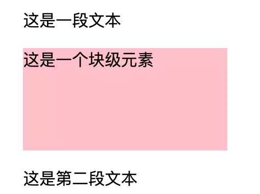图片[1]-CSS之display属性详解-苏晨博客