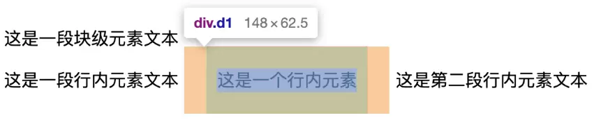图片[2]-CSS之display属性详解-苏晨博客