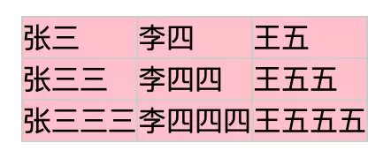 图片[5]-CSS之display属性详解-苏晨博客