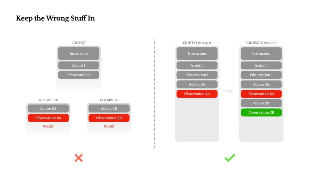 图片[26]-Agent全面爆发！一文搞懂Agent开发核心链路-苏晨拾光