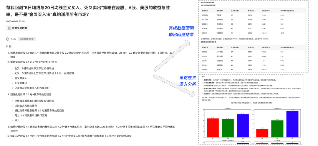 图片[1]-Agent全面爆发！一文搞懂Agent开发核心链路-苏晨拾光