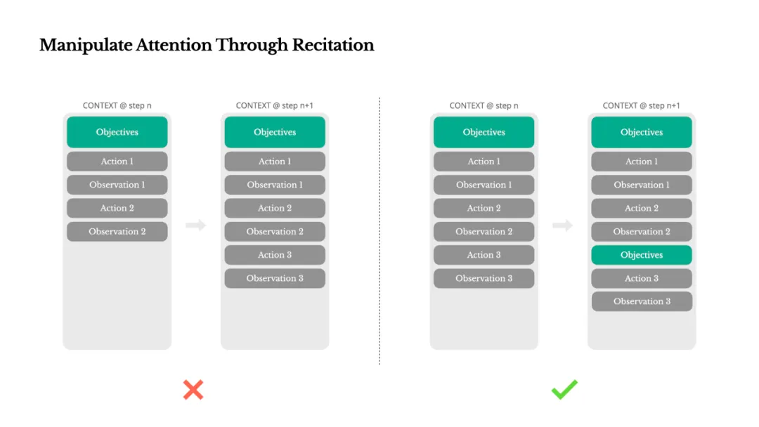 图片[25]-Agent全面爆发！一文搞懂Agent开发核心链路-苏晨拾光