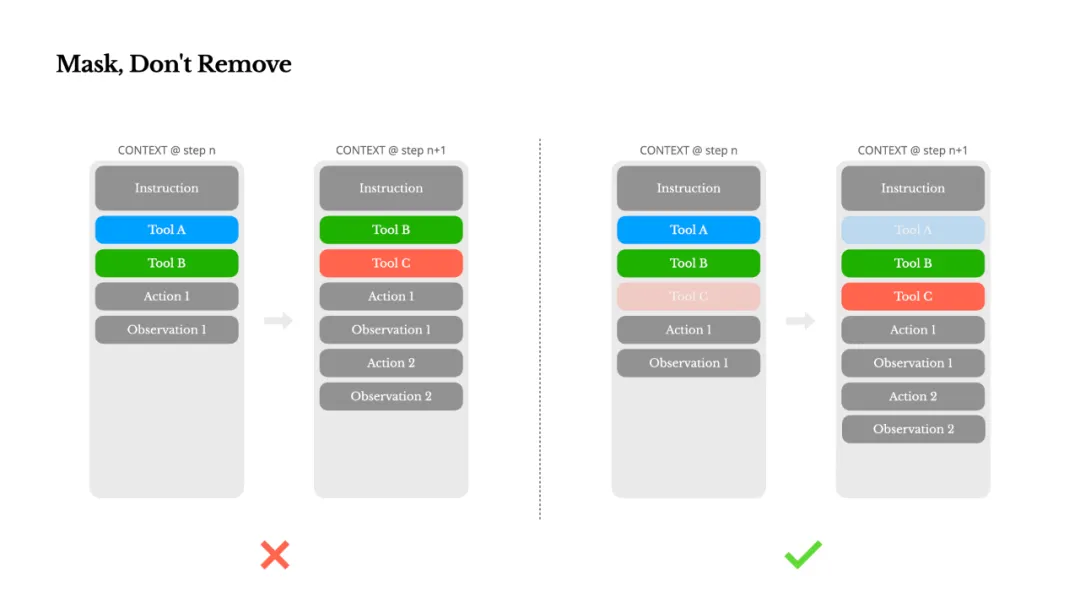 图片[23]-Agent全面爆发！一文搞懂Agent开发核心链路-苏晨拾光