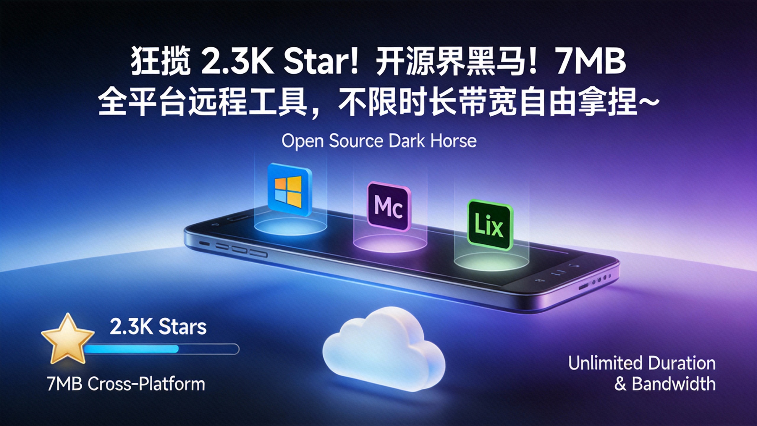 狂揽 2.3K Star！开源界黑马！7MB 全平台远程工具，不限时长带宽自由拿捏～-苏晨拾光