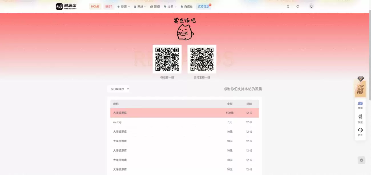 图片[2]-子比主题赞助打赏插件（页面+组件）-苏晨拾光
