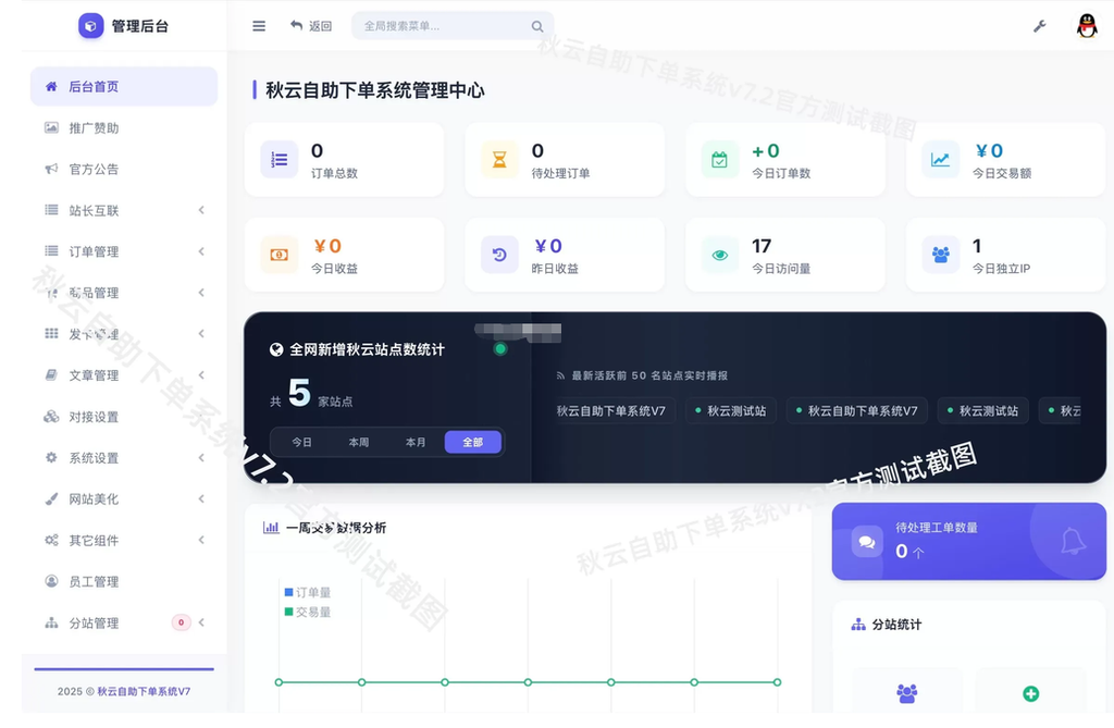 图片[1]-彩虹云商城二开重构版源码 秋云自助下单系统V7.2版-苏晨拾光