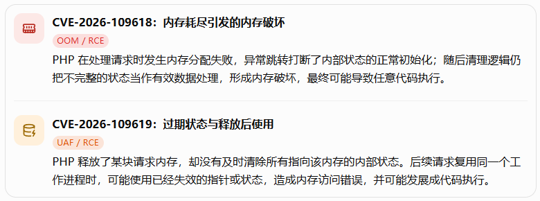 图片[1]-PHP 高危漏洞剖析：CVE-2026-109618 与 CVE-2026-109619-苏晨拾光